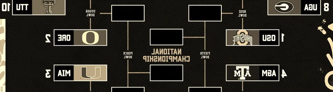 College Football Playoffs